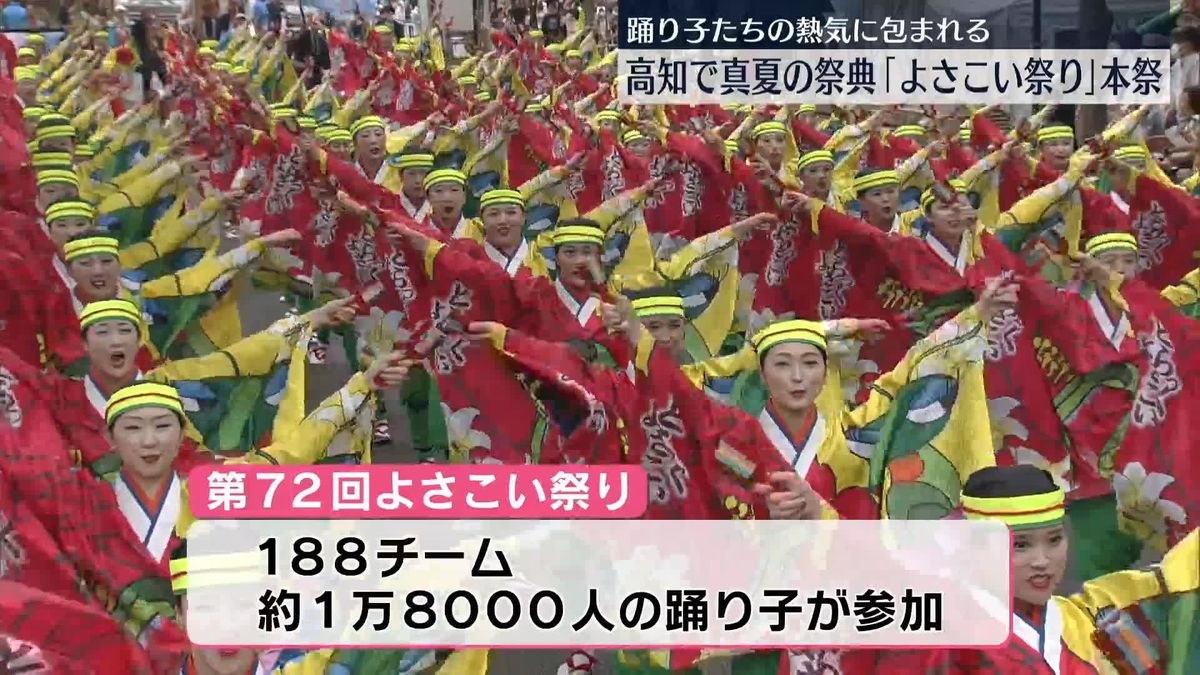 よさこい祭り 本祭